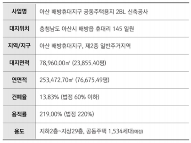 사업개요.png